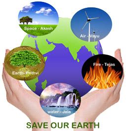 Introduction to air pollution essay